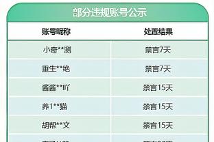 博主：姜祥佑可能留队，韩国俱乐部认为他合同还剩一年不愿花钱